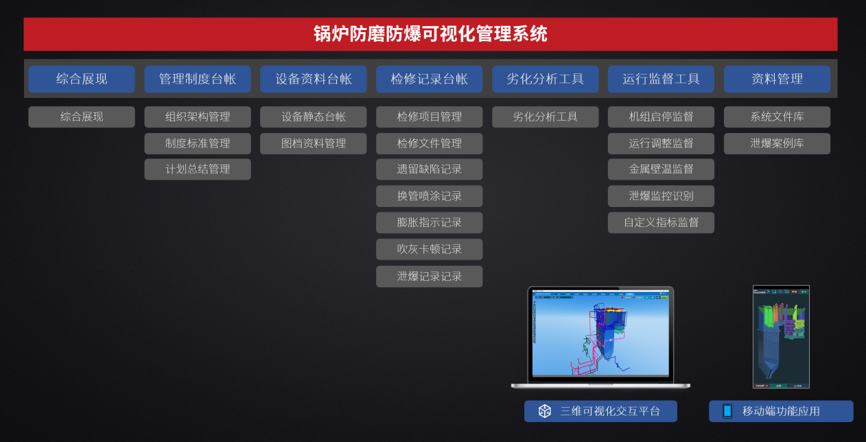 1640592824751009045.png 鍋爐防磨防爆系統.png