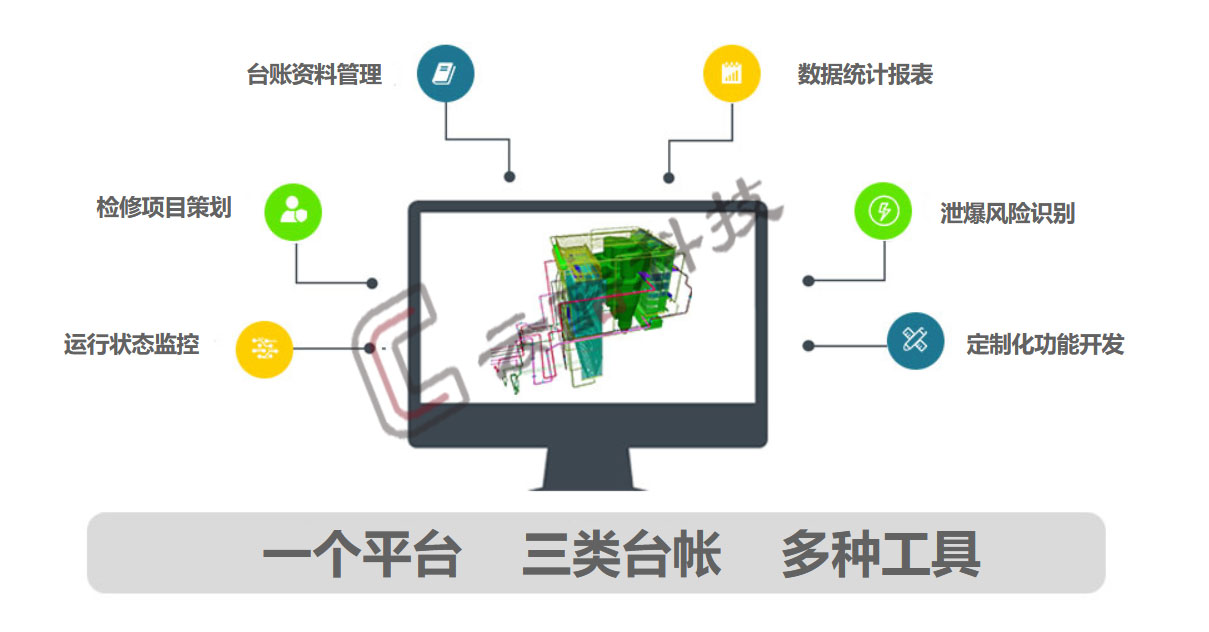1642497006816038238.jpg 鍋爐防磨防爆系統.jpg